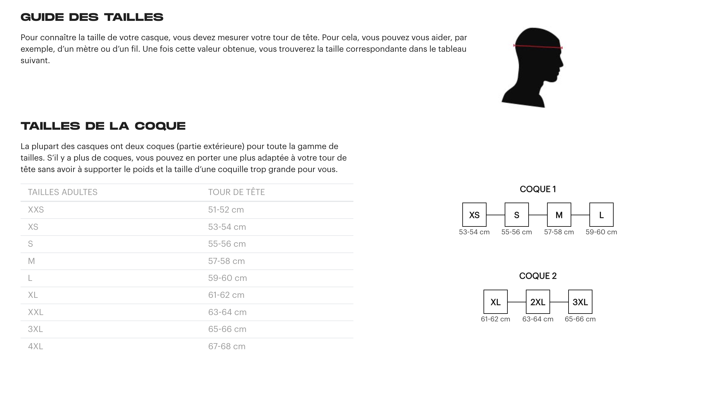 Guide des Tailles LS2